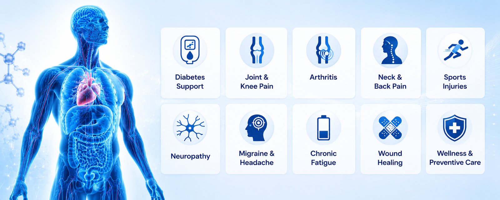 Conditions That May Benefit